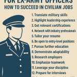 15 Career Tips for Ex-Army Officers: How To Succeed in Civilian Jobs